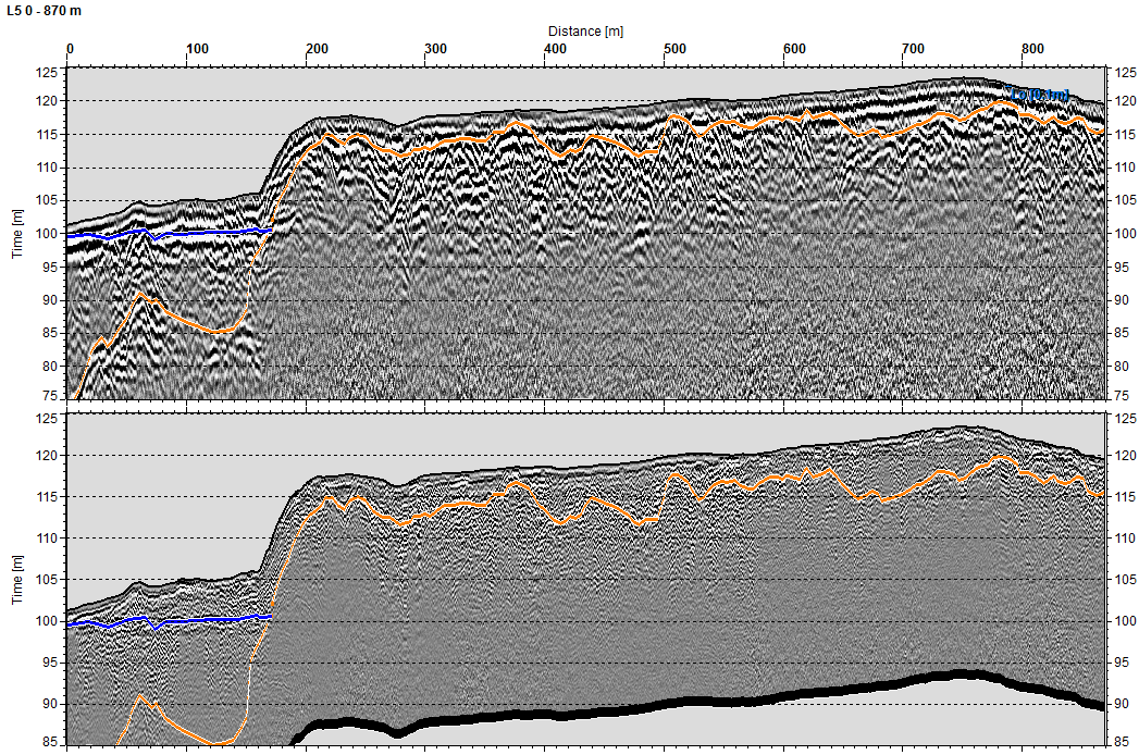 Etelä-Savon kiviaineshuollon turvaaminen 169 Kuva 7. Hietakylänkankaalle luodatun linjan L5 maatutkaprofiilit linjaväliltä 0m 870 m.