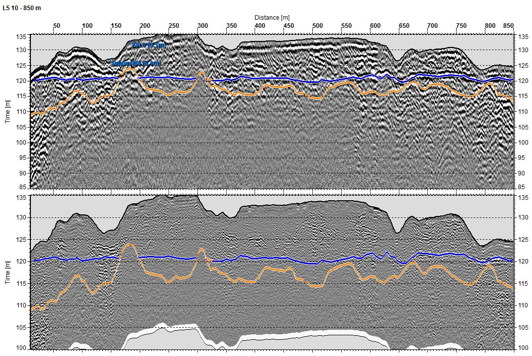 Etelä-Savon kiviaineshuollon turvaaminen 87 Kuva 9. Linjan L5 maatutkaprofiilit väliltä 10 850m. Ylempi profiili on mitattu 25 MHz ja alempi 100 MHz - antennilla.