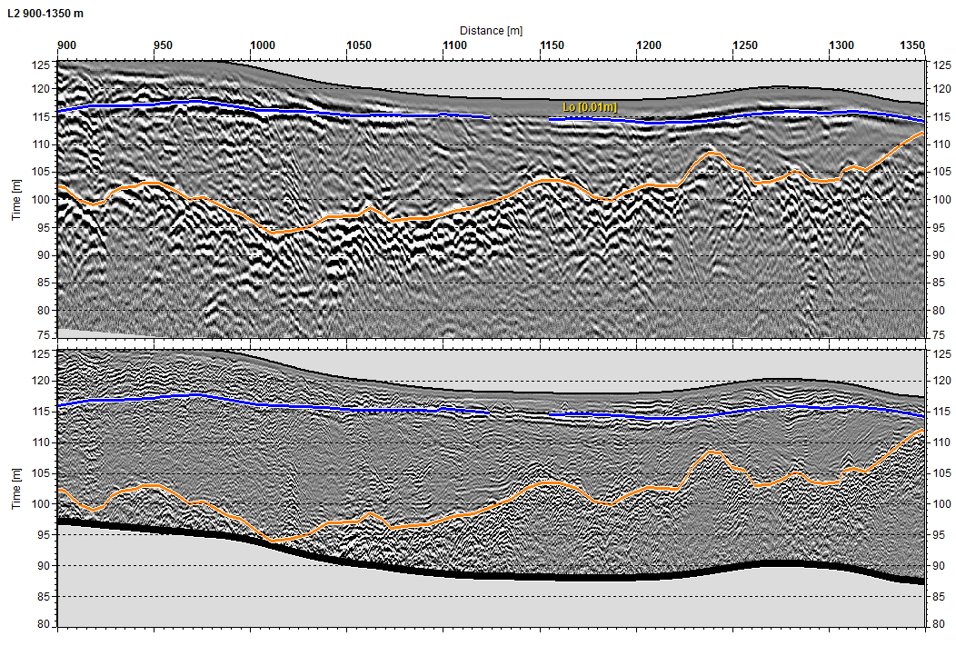 Etelä-Savon kiviaineshuollon turvaaminen 65 Kuva 9. Harjakankaan maatutkalinjan L2 luotausprofiilit linjaväliltä 0 700 m. Sininen viiva = pohjaveden pinta, oranssi viiva = kallio / moreeni.