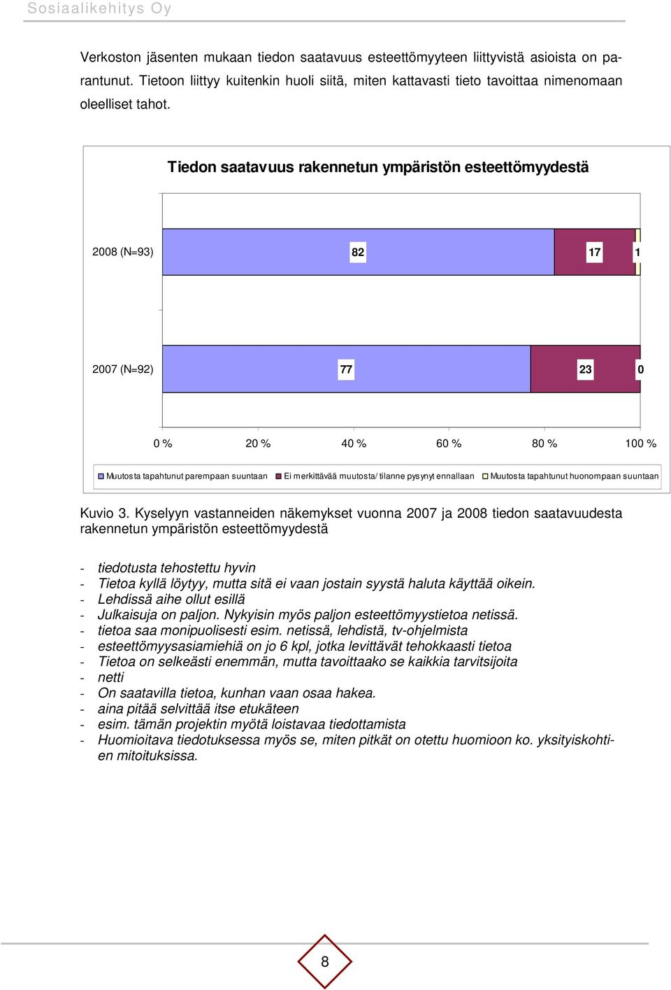 pysynyt ennallaan Muutosta tapahtunut huonompaan suuntaan Kuvio 3.