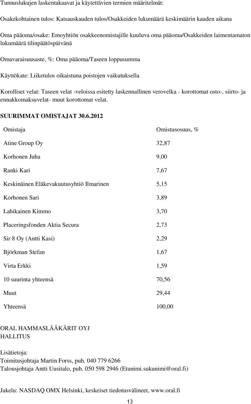 vaikutuksella Korolliset velat: Taseen velat -veloissa esitetty laskennallinen verovelka - korottomat osto-, siirto- ja ennakkomaksuvelat- muut korottomat velat. SUURIMMAT OMISTAJAT 30.6.