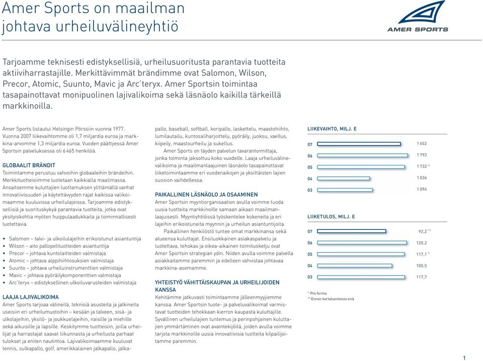 Amer Sportsin toimintaa tasapainottavat monipuolinen lajivalikoima sekä läsnäolo kaikilla tärkeillä markkinoilla. Amer Sports listautui Helsingin Pörssiin vuonna 1977.