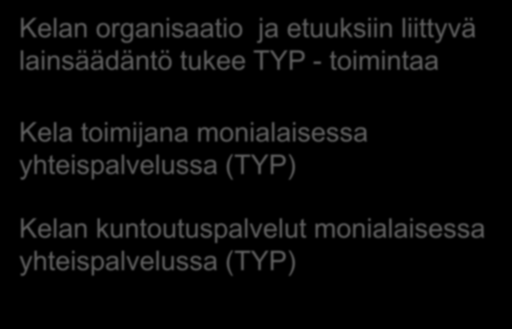 Esityksen rakenne Kelan organisaatio ja etuuksiin liittyvä lainsäädäntö tukee TYP - toimintaa Kela