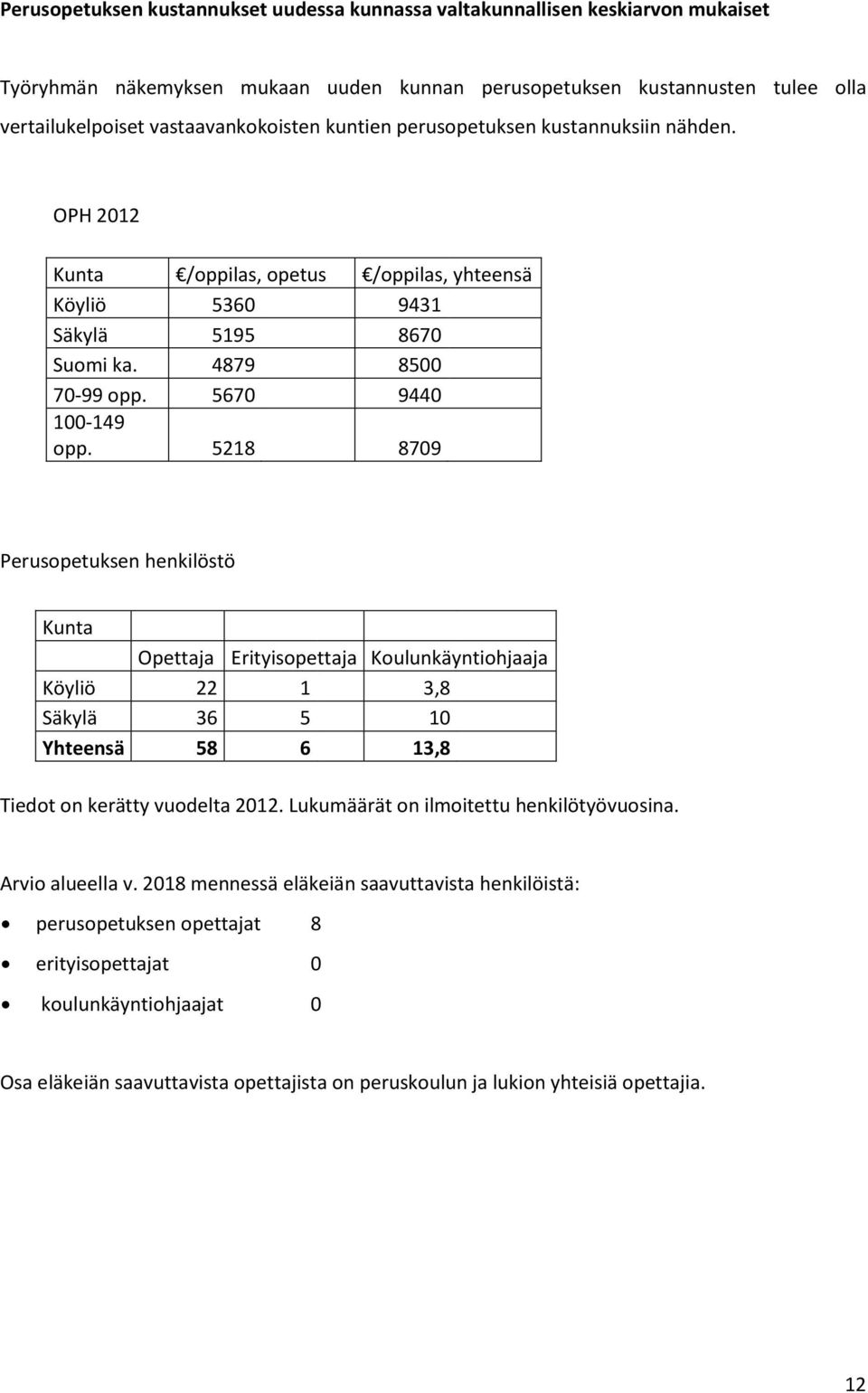 5218 8709 Perusopetuksen henkilöstö Kunta Opettaja Erityisopettaja Koulunkäyntiohjaaja Köyliö 22 1 3,8 Säkylä 36 5 10 Yhteensä 58 6 13,8 Tiedot on kerätty vuodelta 2012.