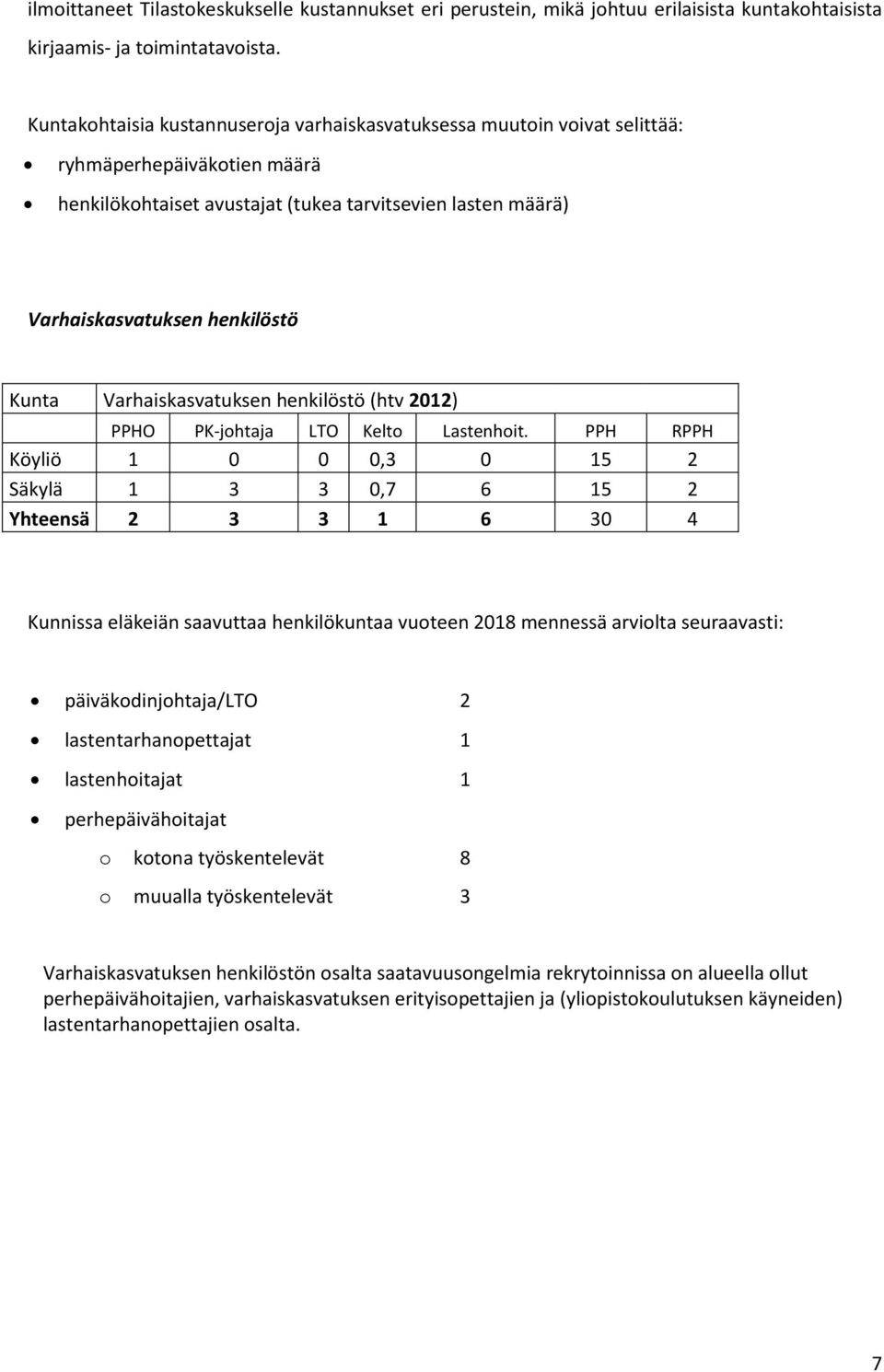 Kunta Varhaiskasvatuksen henkilöstö (htv 2012) PPHO PK-johtaja LTO Kelto Lastenhoit.