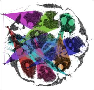 BioIT: Teknologiatrendit ja