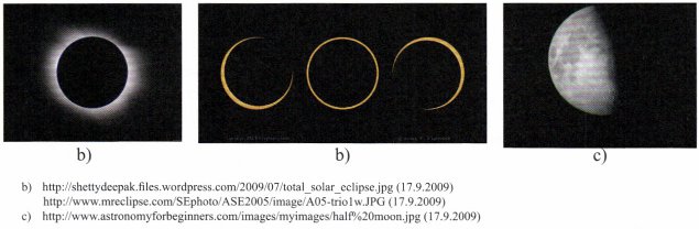 1. a) Miten syntyy auringonpimennys? b) Selitä piirrosten avulla täydellisen ja rengasmaisen auringonpimennyksen syntyminen.