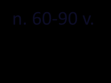n. 60-90 v.