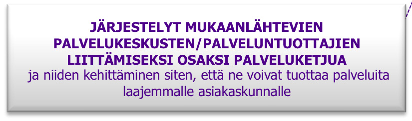 Liiketoiminta aloitetaan kahden rinnakkaisen kehityspolun kautta Kehityspolku (A) KPK THH OY:N PERUSTAMINEN OSAKKUUS- JÄRJESTELYT YHTEISTYÖ- KUNTIEN KANSSA tietojärjestelmien kehittämiseen