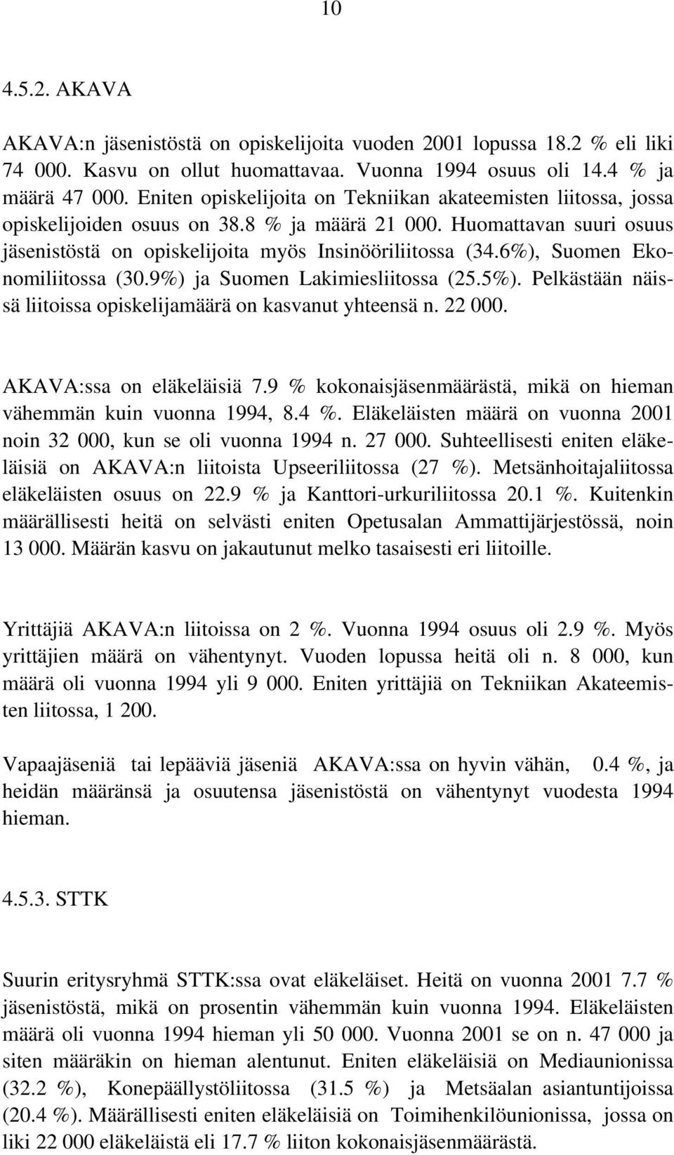 6%), Suomen Ekonomiliitossa (30.9%) ja Suomen Lakimiesliitossa (25.5%). Pelkästään näissä liitoissa opiskelijamäärä on kasvanut yhteensä n. 22 000. AKAVA:ssa on eläkeläisiä 7.