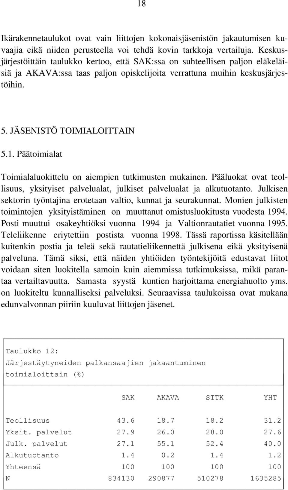 Päätoimialat Toimialaluokittelu on aiempien tutkimusten mukainen. Pääluokat ovat teollisuus, yksityiset palvelualat, julkiset palvelualat ja alkutuotanto.