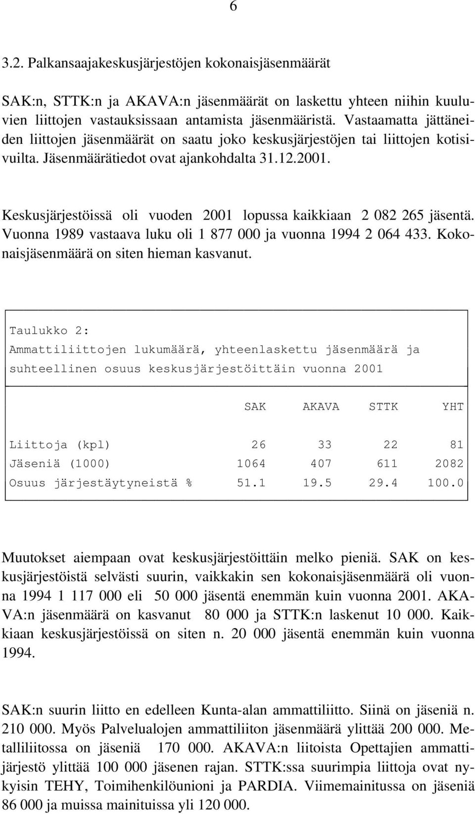 Keskusjärjestöissä oli vuoden 2001 lopussa kaikkiaan 2 082 265 jäsentä. Vuonna 1989 vastaava luku oli 1 877 000 ja vuonna 1994 2 064 433. Kokonaisjäsenmäärä on siten hieman kasvanut.