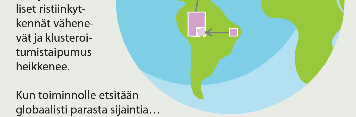 Pajarinen Rouvinen Ylä-Anttila: Missä arvo syntyy?