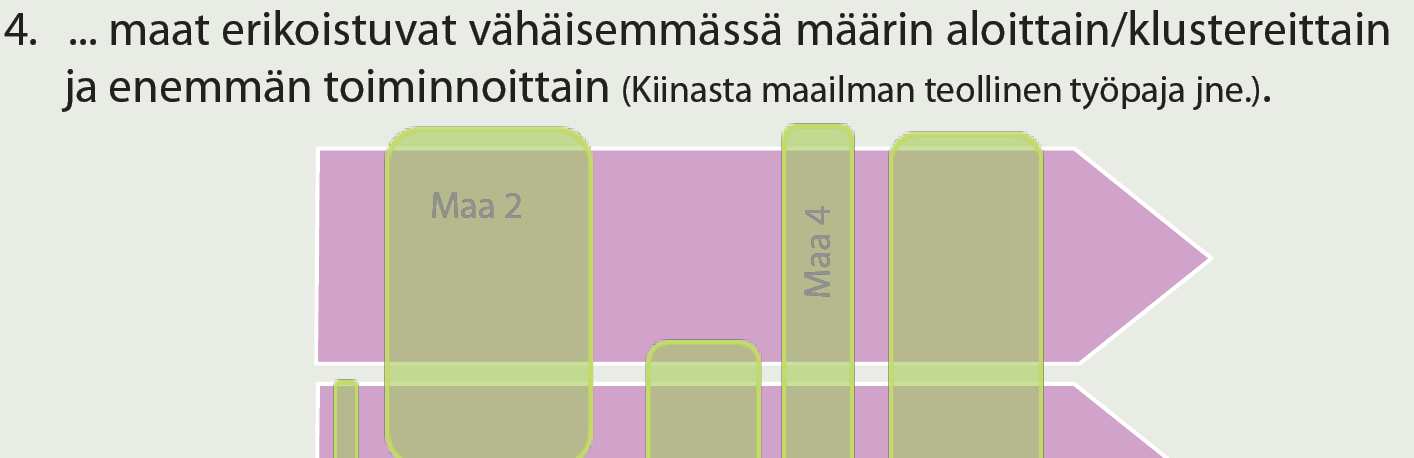 Pajarinen Rouvinen