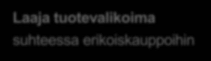 Kallis Hintamielikuva Halpa Tokmannilla on ainutlaatuinen asema kirjavassa kilpailukentässä Tokmannin asema vähittäiskauppasektorilla Tokmannin kilpailuedut Gigantti H&M Lidl Motonet Halpa-Halli Hong