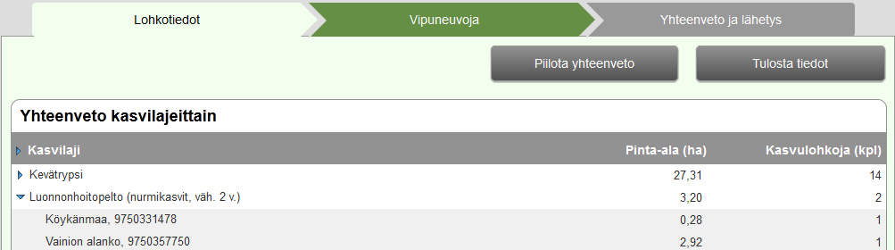 KASVULOHKOTIEDOT Mikäli esitäyttö (päätukihakuun sähköisesti tallennetut tiedot) on valittu, niin peruslohkon alapuolella on kasvulohkot.