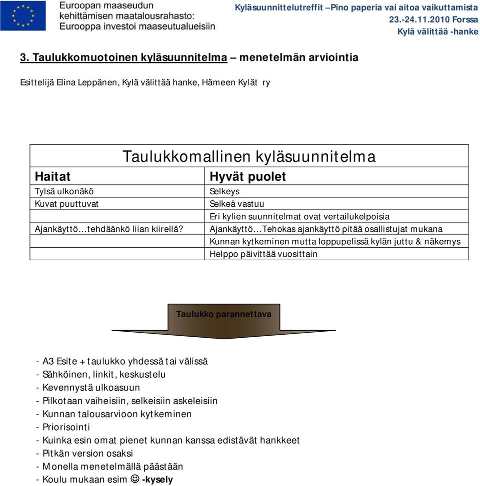 loppupelissä kylän juttu & näkemys Helppo päivittää vuosittain Taulukko parannettava - A3 Esite + taulukko yhdessä tai välissä - Sähköinen, linkit, keskustelu - Kevennystä ulkoasuun - Pilkotaan