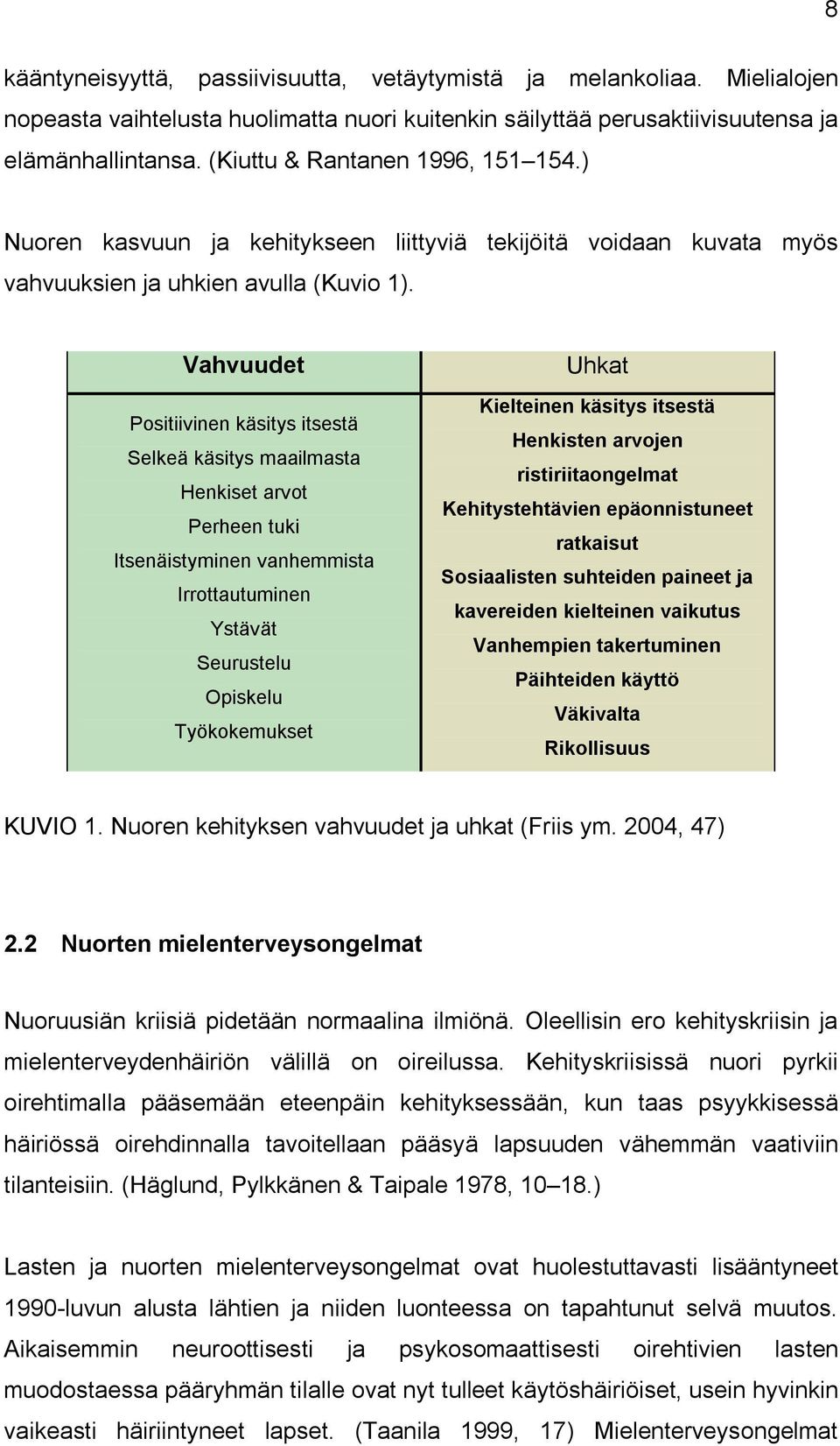 Vahvuudet Positiivinen käsitys itsestä Selkeä käsitys maailmasta Henkiset arvot Perheen tuki Itsenäistyminen vanhemmista Irrottautuminen Ystävät Seurustelu Opiskelu Työkokemukset Uhkat Kielteinen