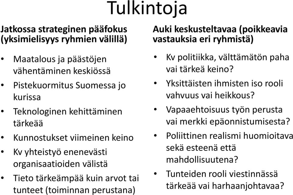 keskusteltavaa (poikkeavia vastauksia eri ryhmistä) Kv politiikka, välttämätön paha vai tärkeä keino? Yksittäisten ihmisten iso rooli vahvuus vai heikkous?