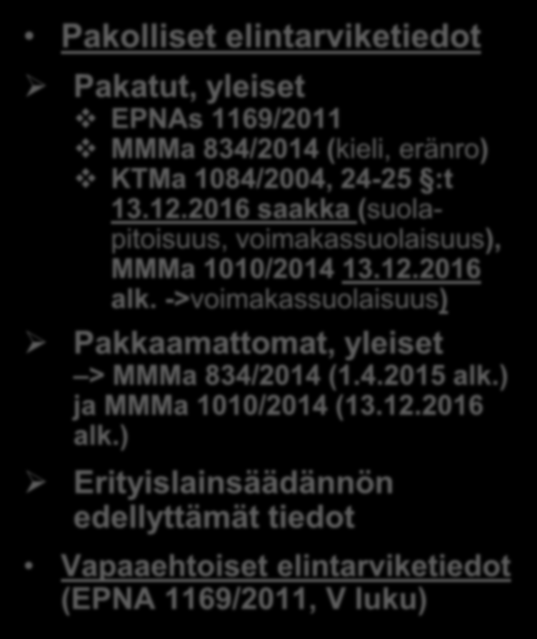 Elintarvikkeesta annettavat tiedot Pakatut tuotteet Pakkaamattomat tuotteet Etämyynti Markkinointi Pakolliset elintarviketiedot Pakatut, yleiset EPNAs 1169/2011 MMMa 834/2014 (kieli, eränro) KTMa