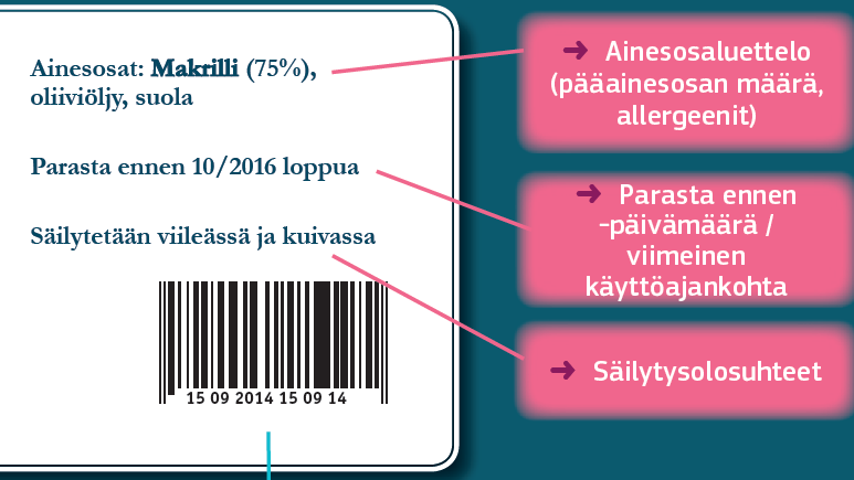 Suolan määrä paino- % ja tarvittaessa merkintä voimakassuolaisuus KUVA: Komission (DG