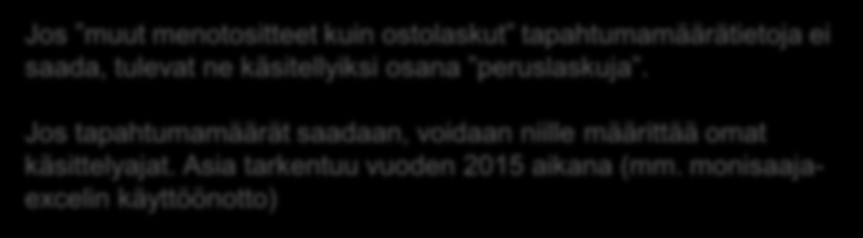 Esimerkki ei-ammattilaisten työmäärien arvioinnista Menojen käsittely Kirjanpitoyksikön ostolaskut lkm Taustakysely: Miten suuri osa laskuista tiliöidään ammattilaisten toimesta ( 10 % - 100%) Mille