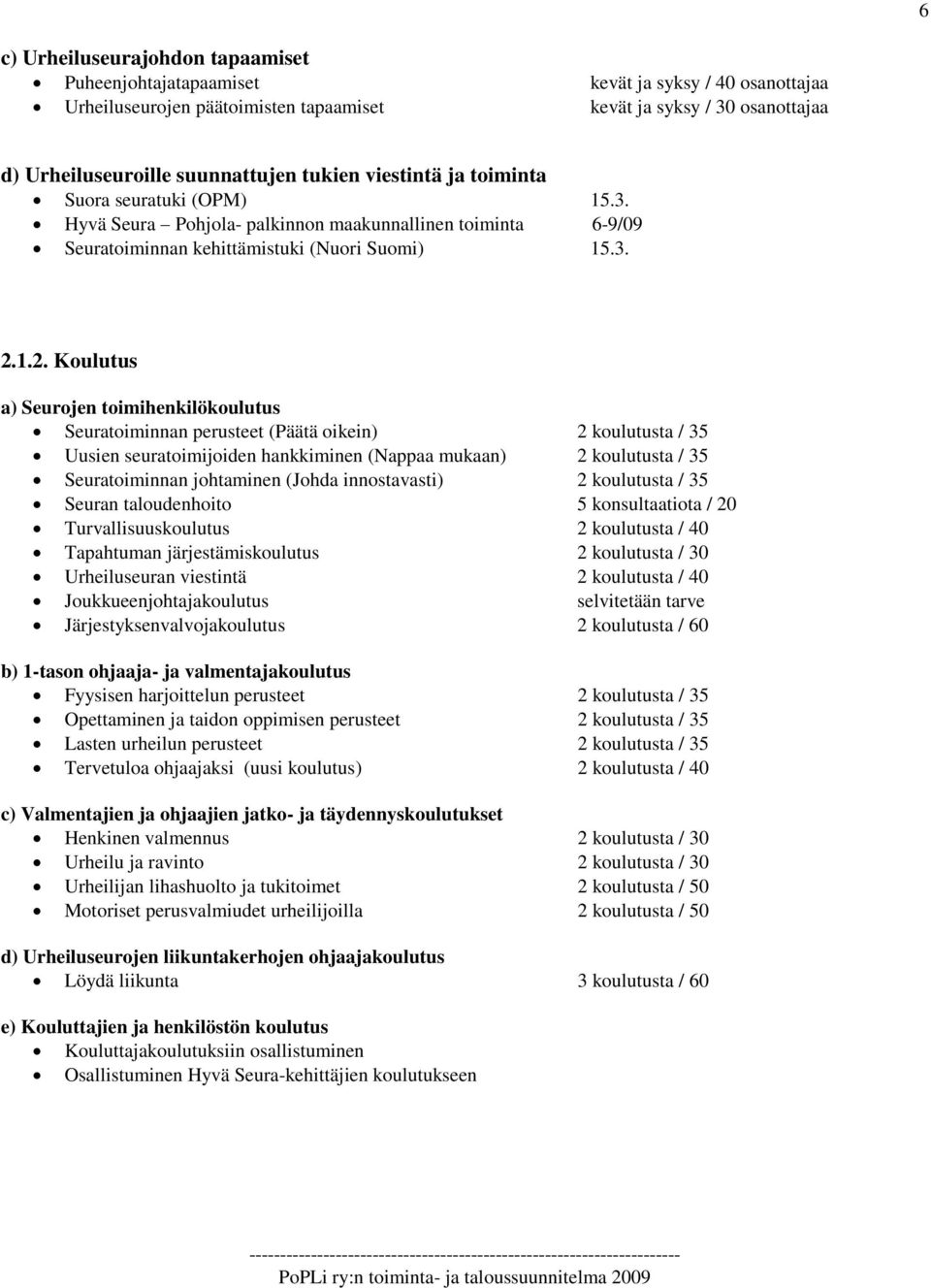 1.2. Koulutus a) Seurojen toimihenkilökoulutus Seuratoiminnan perusteet (Päätä oikein) 2 koulutusta / 35 Uusien seuratoimijoiden hankkiminen (Nappaa mukaan) 2 koulutusta / 35 Seuratoiminnan