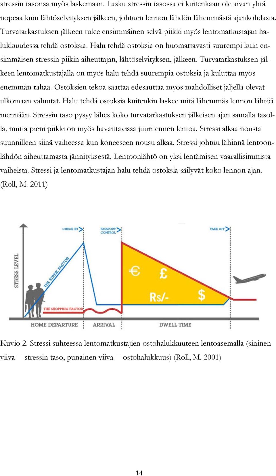 Halu tehdä ostoksia on huomattavasti suurempi kuin ensimmäisen stressin piikin aiheuttajan, lähtöselvityksen, jälkeen.