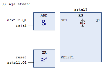 Esimerkki Kutakin askelta (step, tilaa) varten on määritelty RS-kiikku Ensimmäinen askel menee päälle, kun Startia on painettu Kun askel1 on päällä (askel1.