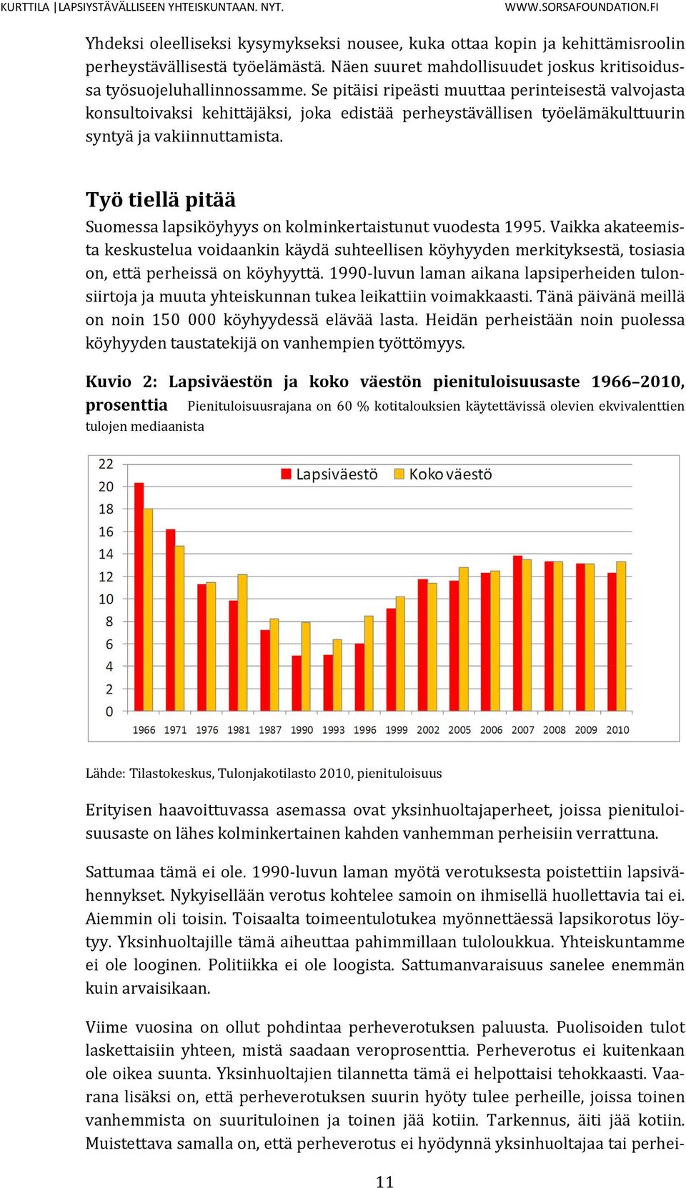 Työ tiellä pitää Suomessa lapsiköyhyys on kolminkertaistunut vuodesta 1995.