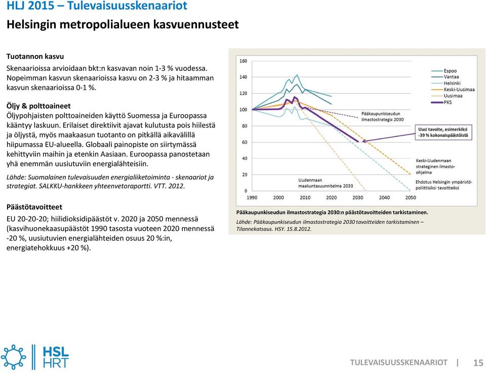 Erilaiset direktiivit ajavat kulutusta pois hiilestä ja öljystä, myös maakaasun tuotanto on pitkällä aikavälillä hiipumassa EU alueella.