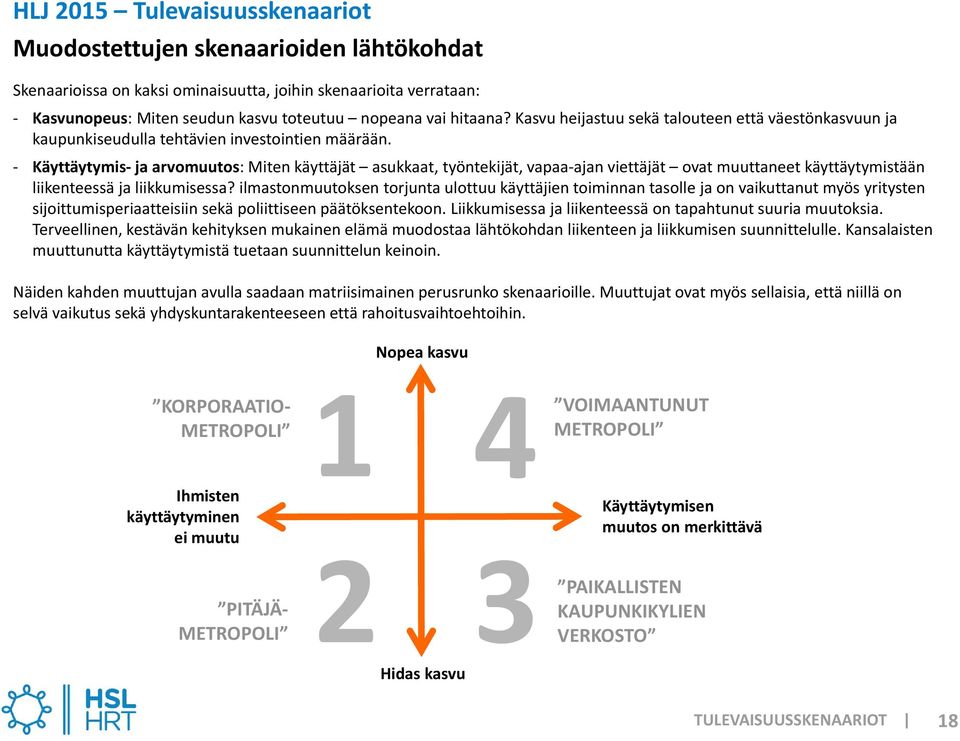 Käyttäytymis ja arvomuutos: Miten käyttäjät asukkaat, työntekijät, vapaa ajan viettäjät ovat muuttaneet käyttäytymistään liikenteessä ja liikkumisessa?