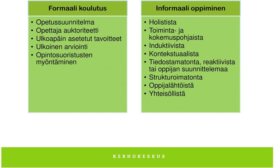 Holistista Toiminta- ja kokemuspohjaista Induktiivista Kontekstuaalista