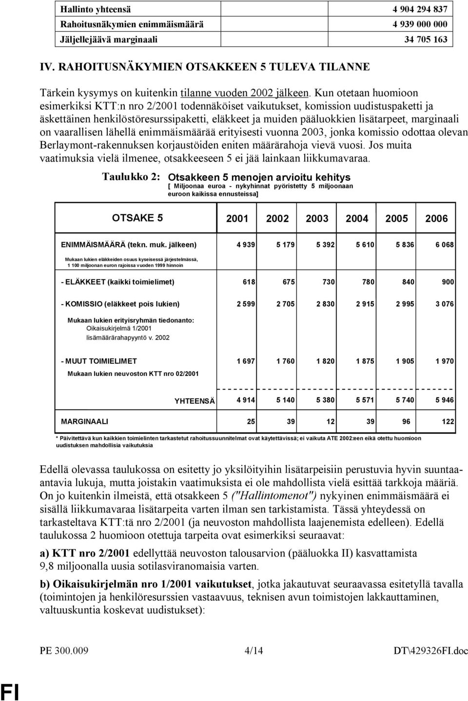 Kun otetaan huomioon esimerkiksi KTT:n nro 2/2001 todennäköiset vaikutukset, komission uudistuspaketti ja äskettäinen henkilöstöresurssipaketti, eläkkeet ja muiden pääluokkien lisätarpeet, marginaali