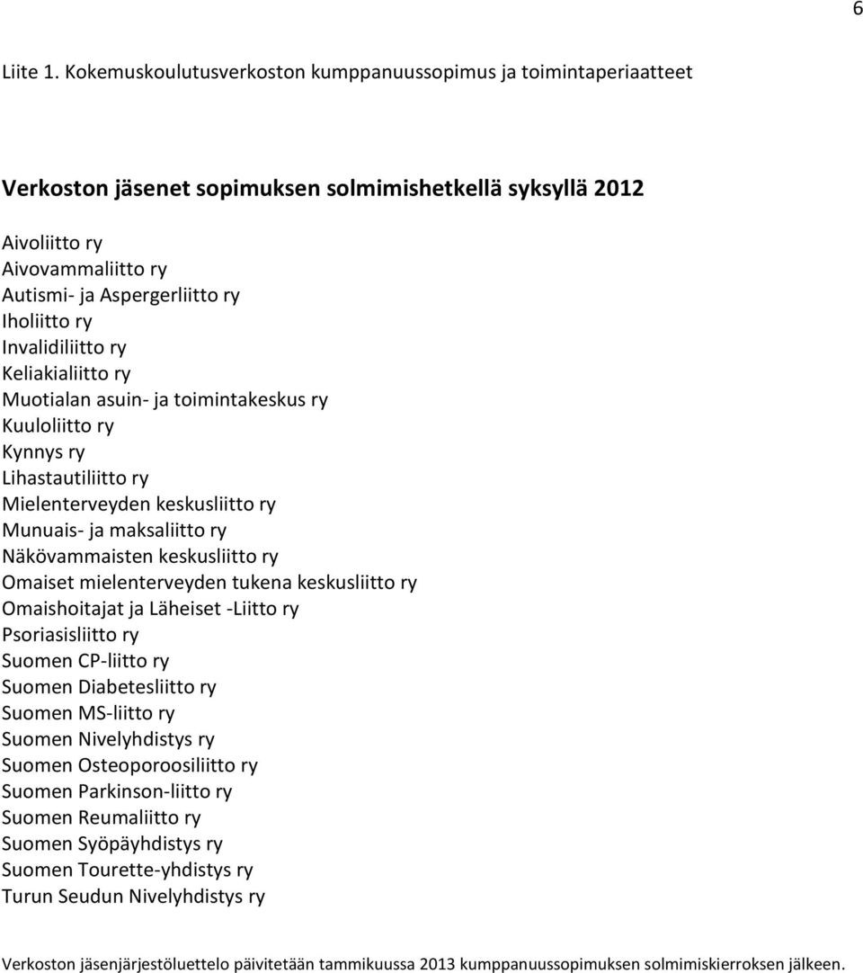 ry Invalidiliitto ry Keliakialiitto ry Muotialan asuin- ja toimintakeskus ry Kuuloliitto ry Kynnys ry Lihastautiliitto ry Mielenterveyden keskusliitto ry Munuais- ja maksaliitto ry Näkövammaisten