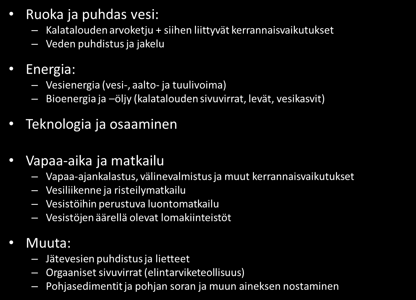 Taloudellisia toimintoja 15 Sininen