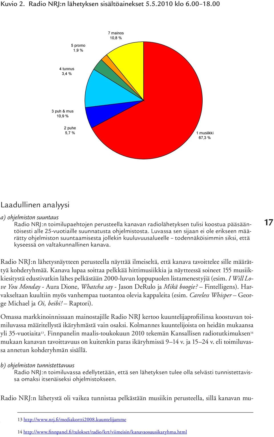 radiolähetyksen tulisi koostua pääsääntöisesti alle 25-vuotiaille suunnatusta ohjelmistosta.