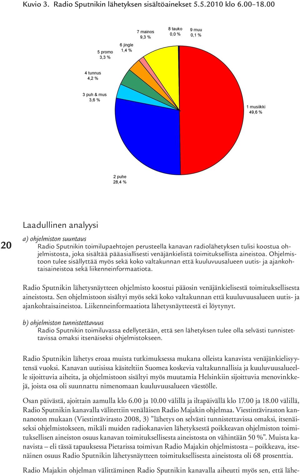 Sputnikin toimilupaehtojen perusteella kanavan radiolähetyksen tulisi koostua ohjelmistosta, joka sisältää pääasiallisesti venäjänkielistä toimituksellista aineistoa.