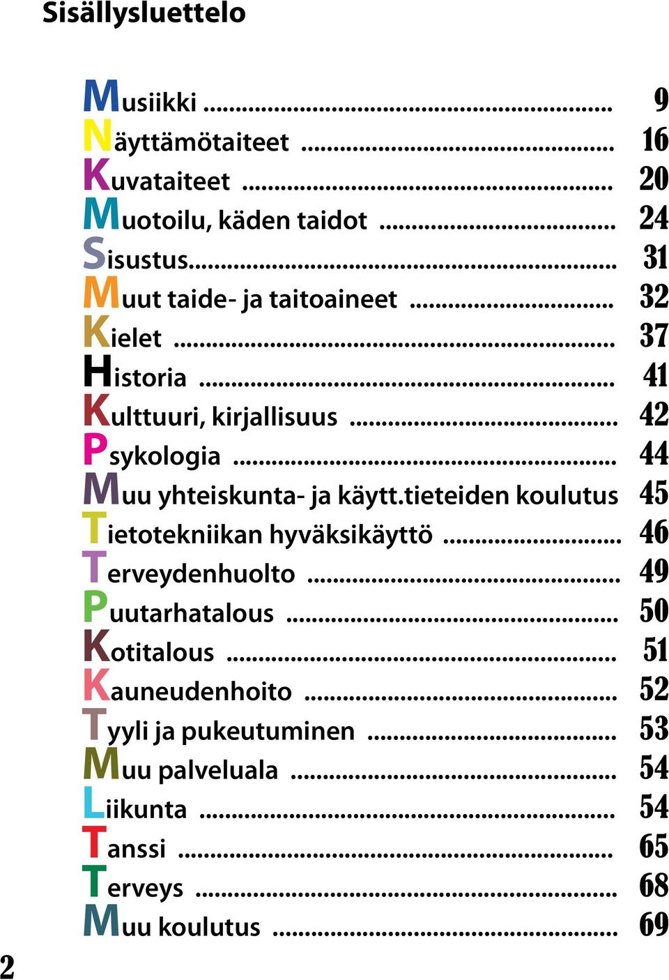 .. 44 Muu yhteiskunta- ja käytt.tieteiden koulutus 45 ietotekniikan hyväksikäyttö... 46 erveydenhuolto... 49 Puutarhatalous.