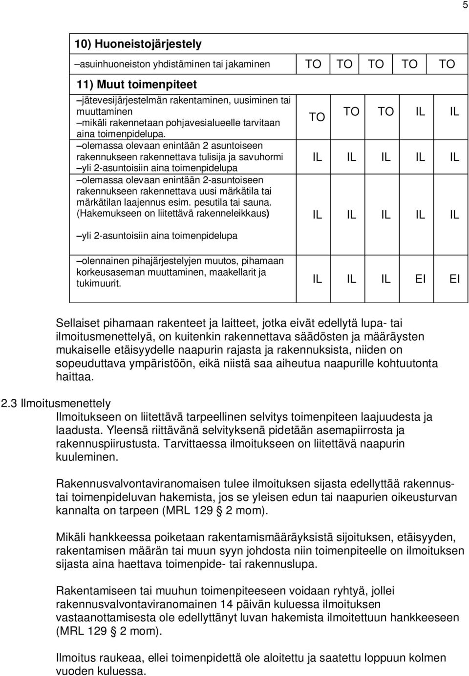 olemassa olevaan enintään 2 asuntoiseen rakennukseen rakennettava tulisija ja savuhormi yli 2-asuntoisiin aina toimenpidelupa olemassa olevaan enintään 2-asuntoiseen rakennukseen rakennettava uusi