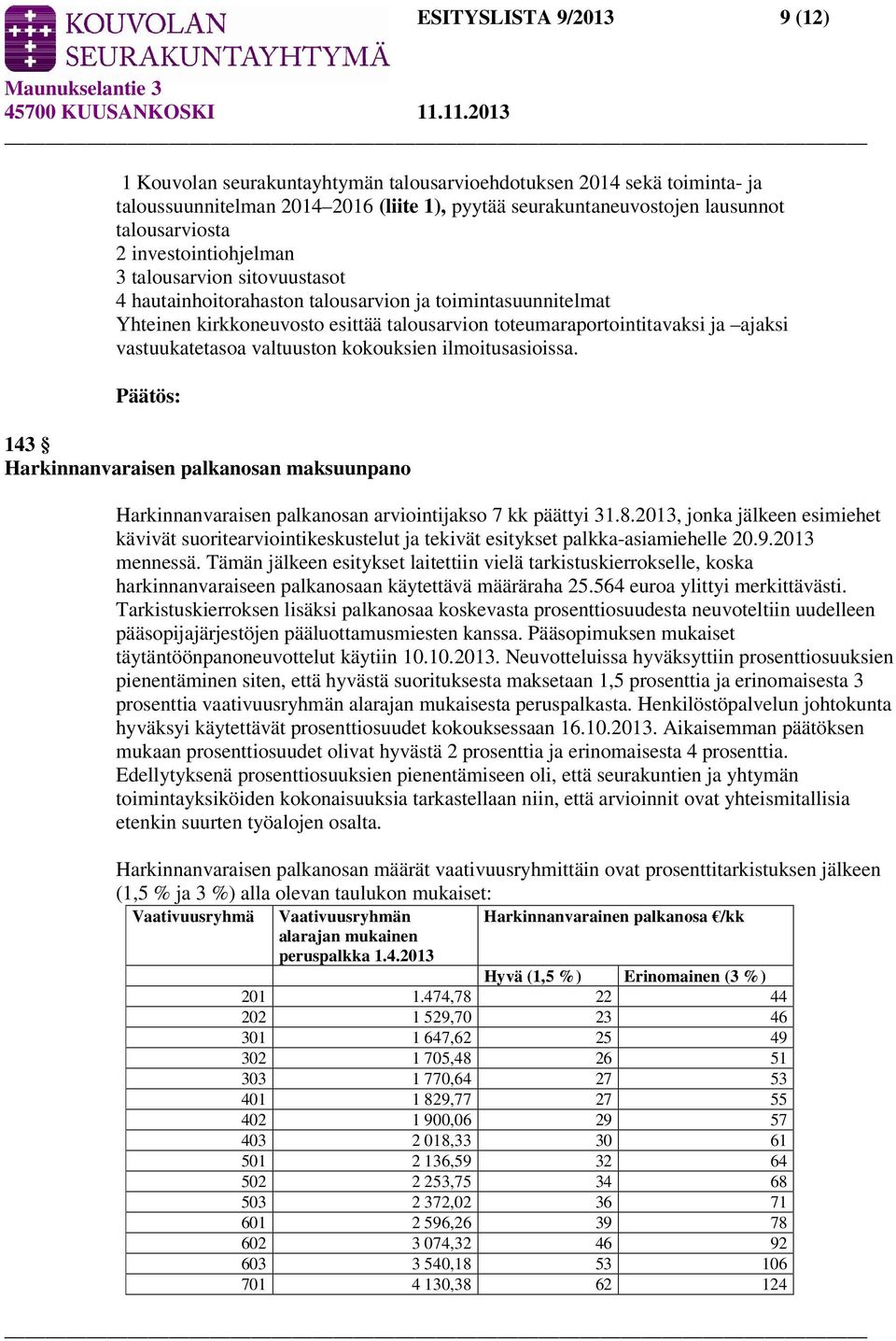 vastuukatetasoa valtuuston kokouksien ilmoitusasioissa. 143 Harkinnanvaraisen palkanosan maksuunpano Harkinnanvaraisen palkanosan arviointijakso 7 kk päättyi 31.8.