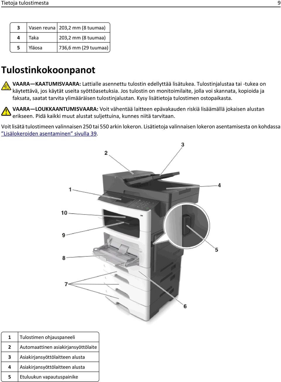 Jos tulostin on monitoimilaite, jolla voi skannata, kopioida ja faksata, saatat tarvita ylimääräisen tulostinjalustan. Kysy lisätietoja tulostimen ostopaikasta.