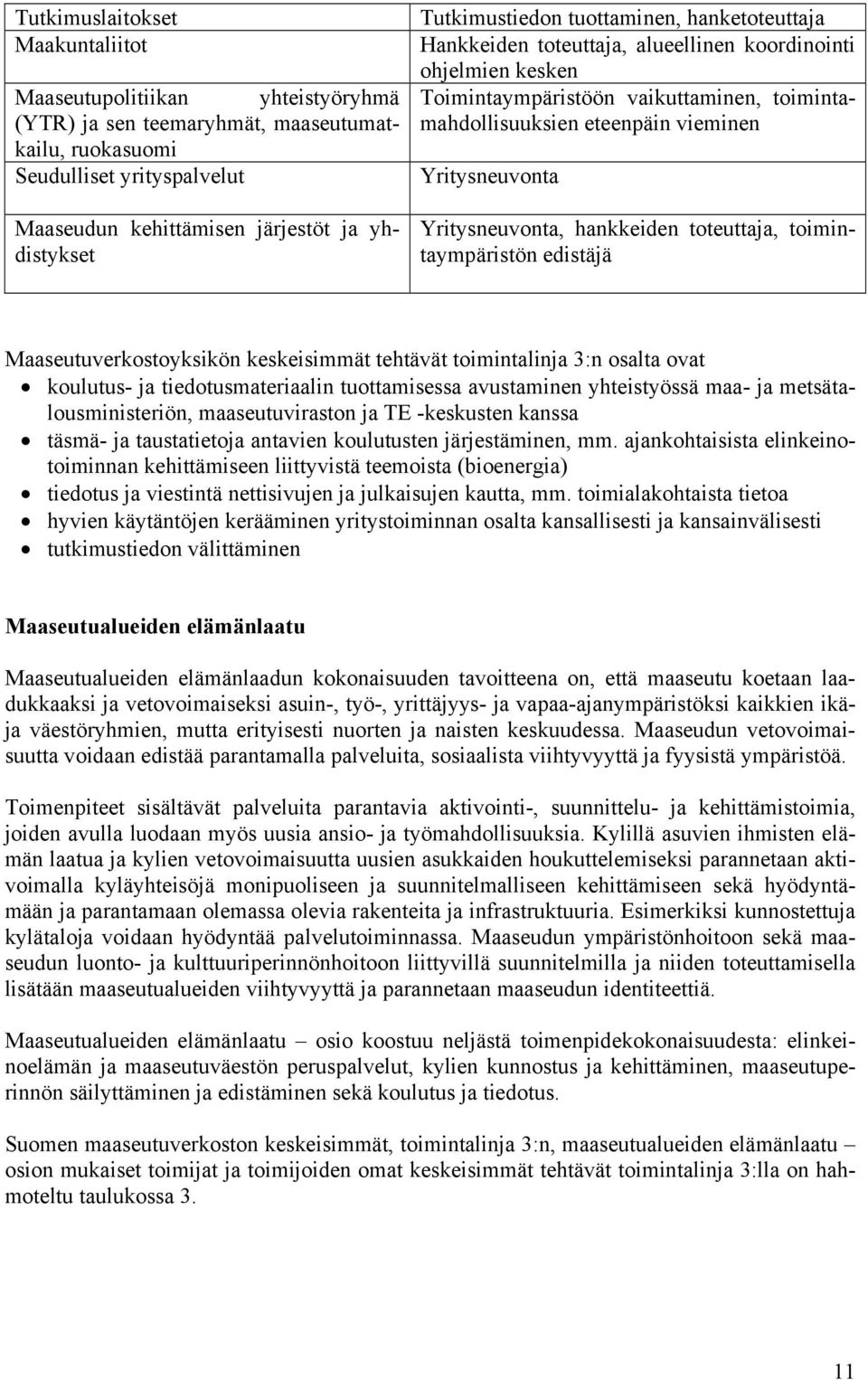 Yritysneuvonta Yritysneuvonta, hankkeiden toteuttaja, toimintaympäristön edistäjä Maaseutuverkostoyksikön keskeisimmät tehtävät toimintalinja 3:n osalta ovat koulutus- ja tiedotusmateriaalin