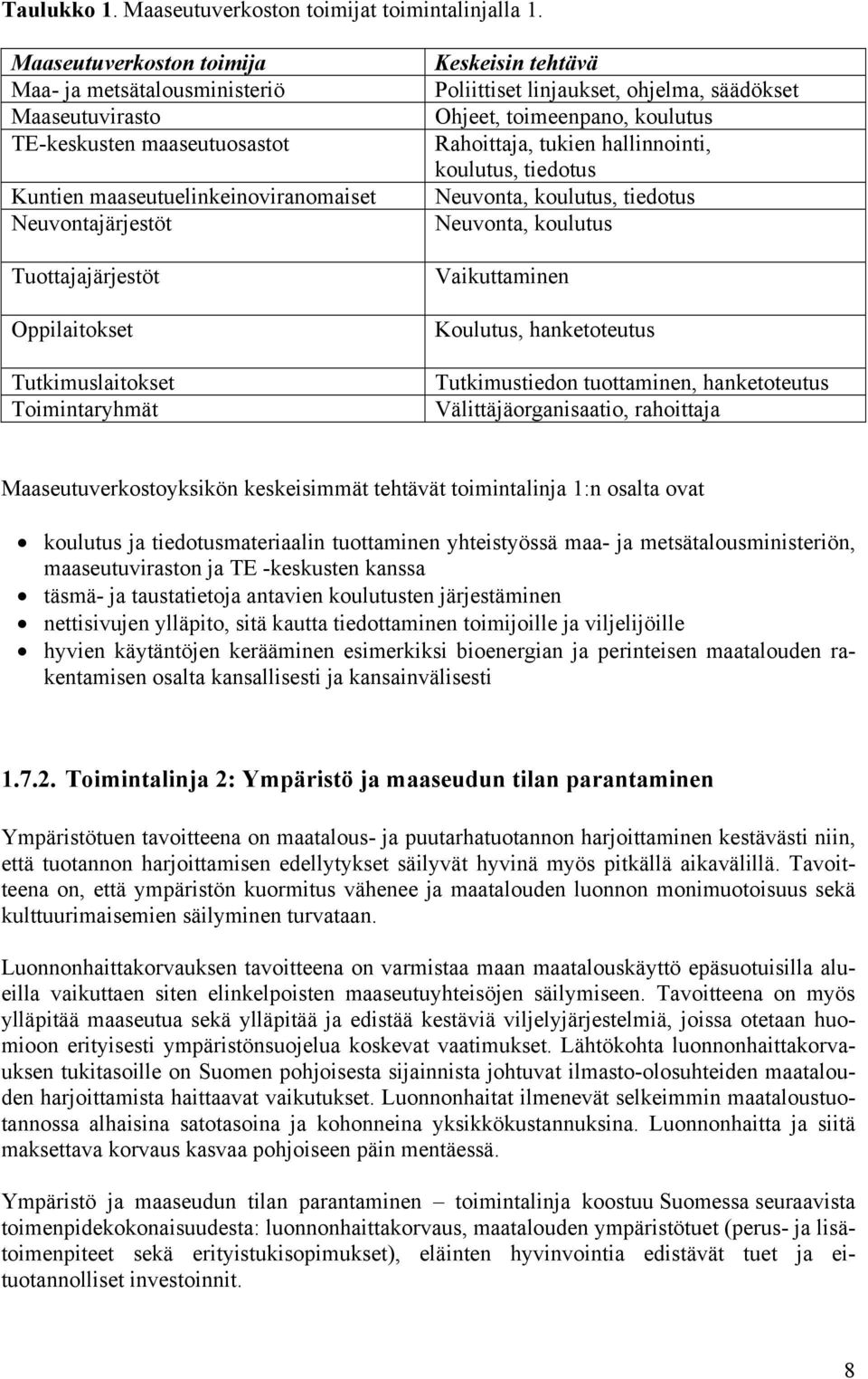 Tutkimuslaitokset Toimintaryhmät Keskeisin tehtävä Poliittiset linjaukset, ohjelma, säädökset Ohjeet, toimeenpano, koulutus Rahoittaja, tukien hallinnointi, koulutus, tiedotus Neuvonta, koulutus,