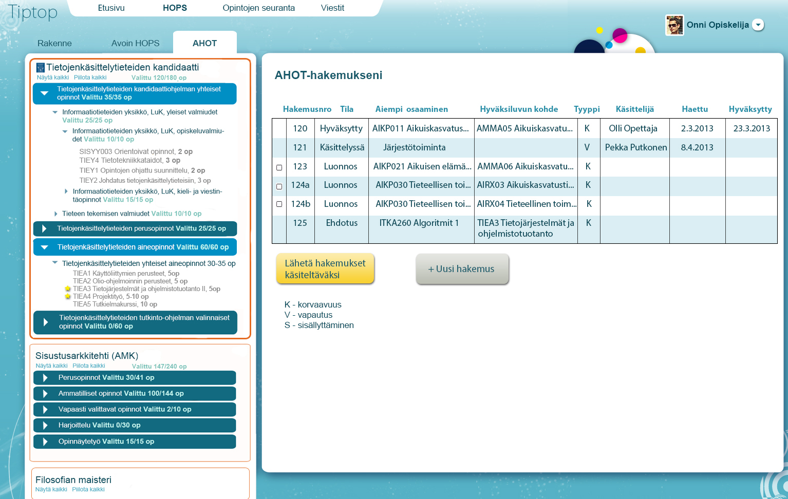 Oppija, Avoin HOPS, klikattu vasemmalta auki tutkintorakennepuuta Tiptop portaalissa on AHOT osio, jossa