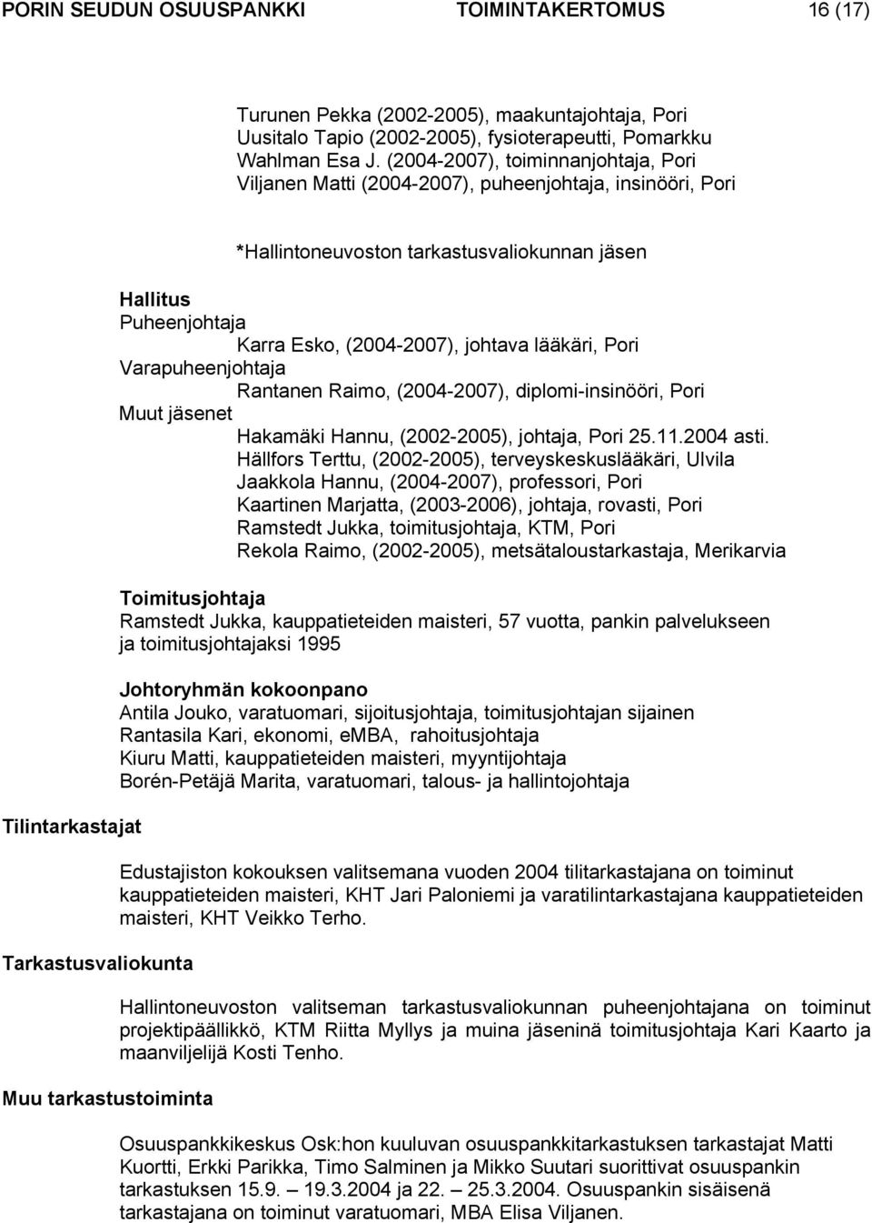 Hallitus Puheenjohtaja Karra Esko, (2004-2007), johtava lääkäri, Pori Varapuheenjohtaja Rantanen Raimo, (2004-2007), diplomi-insinööri, Pori Muut jäsenet Hakamäki Hannu, (2002-2005), johtaja, Pori 25.