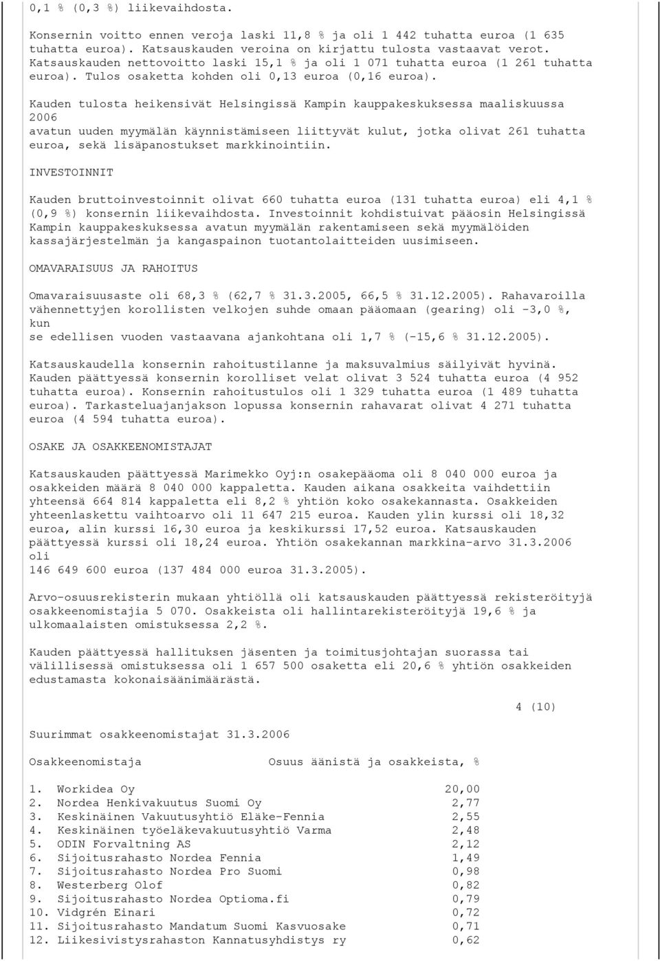 Kauden tulosta heikensivät Helsingissä Kampin kauppakeskuksessa maaliskuussa 2006 avatun uuden myymälän käynnistämiseen liittyvät kulut, jotka olivat 261 tuhatta euroa, sekä lisäpanostukset