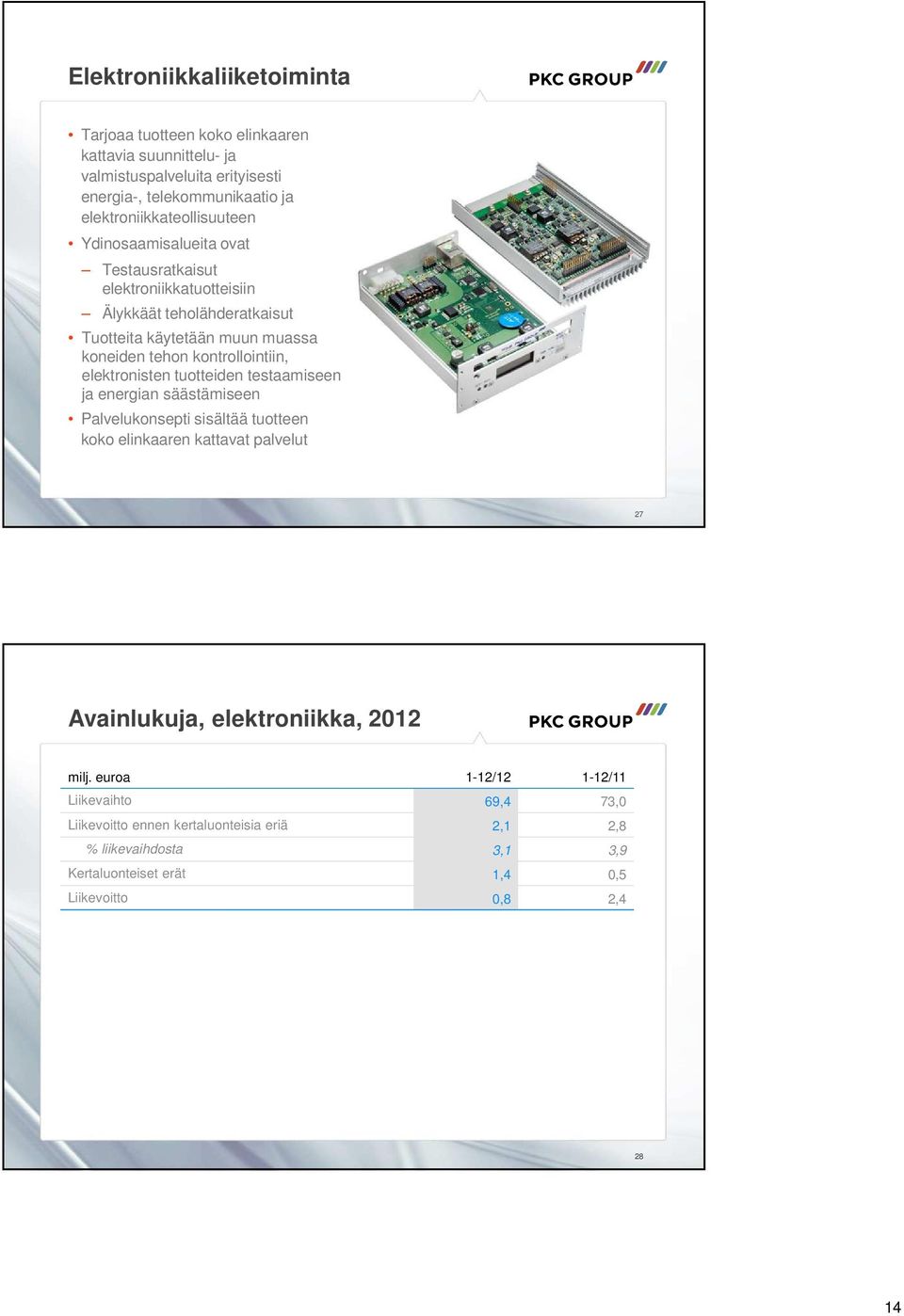 kontrollointiin, elektronisten tuotteiden testaamiseen ja energian säästämiseen Palvelukonsepti sisältää tuotteen koko elinkaaren kattavat palvelut 27 Avainlukuja,