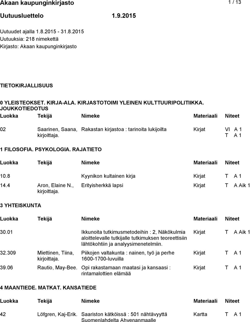 8 Kyynikon kultainen kirja Kirjat 14.4 Aron, Elaine N., 3 YHTEISKUNTA Erityisherkkä lapsi Kirjat T A Aik 1 30.