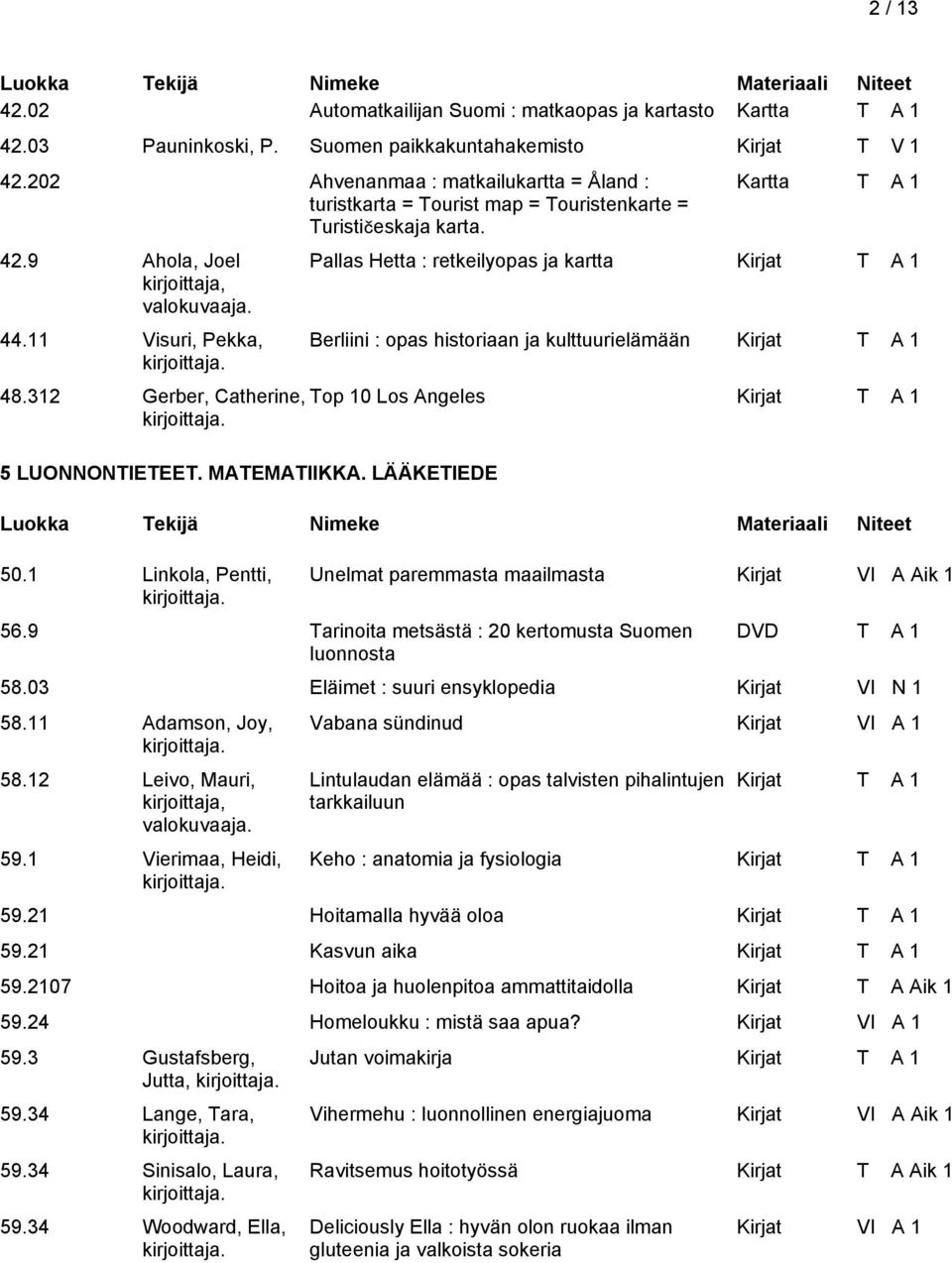 11 Visuri, Pekka, Kartta Pallas Hetta : retkeilyopas ja kartta Kirjat Berliini : opas historiaan ja kulttuurielämään Kirjat 48.312 Gerber, Catherine, Top 10 Los Angeles Kirjat 5 LUONNONTIETEET.